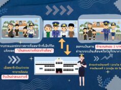 การฌาปนกิจสงเคราะห์กองทัพอากาศ ดำเนินการจ่ายเงินสงเคราะห์ให้กับทายาทของสมาชิกที่เสียชีวิตอย่างไร