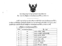 ประกาศคณะกรรมการการฌาปนกิจสงเคราะห์กองทัพอากาศ เรื่องประกาศรายชื่อผู้ผ่านการประเมินสมรรถนะครั้งที่ ๑ (ภาควิชาการ)